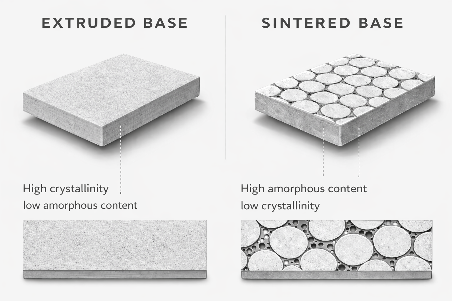 Moondeck sintered base construction graphic